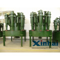 Professional manufacturers hydrocyclone separator suppliers ,hydrocyclone separator suppliers price